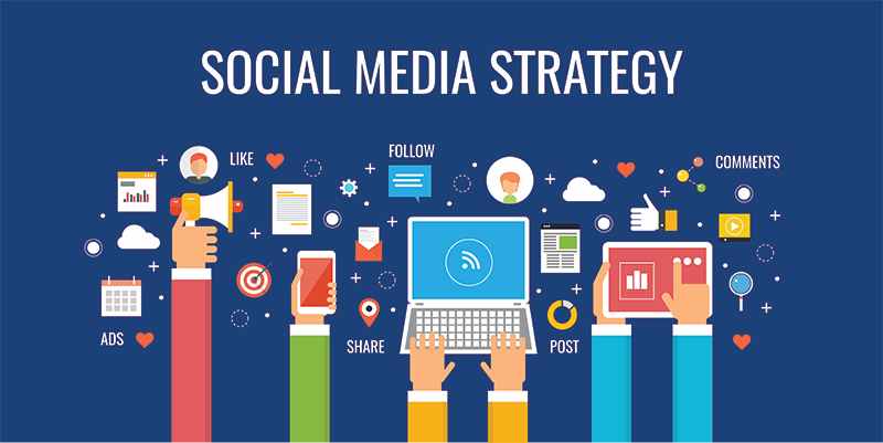A social media strategy graphic with the words "Social Media Strategy" at the top